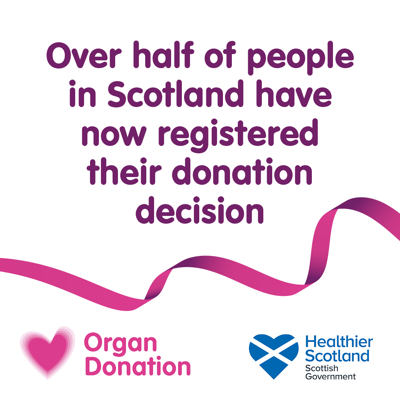 Organ Donation Week