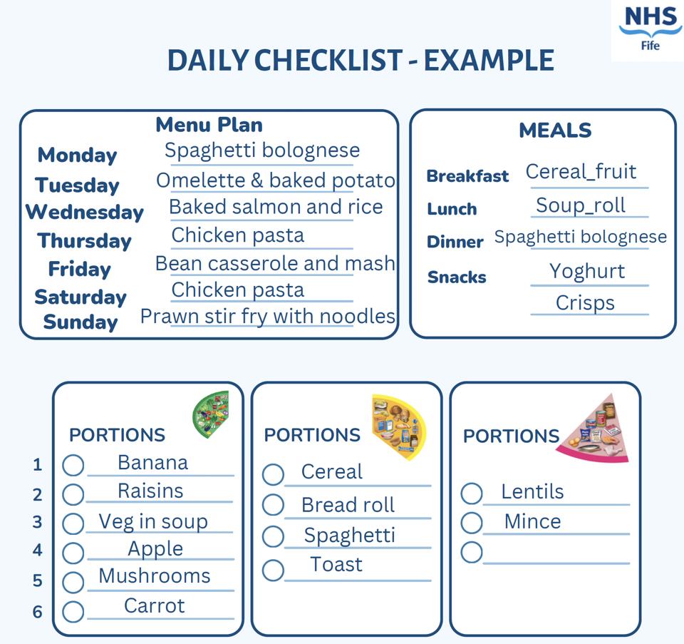 Daily Checklist for Meal Planning