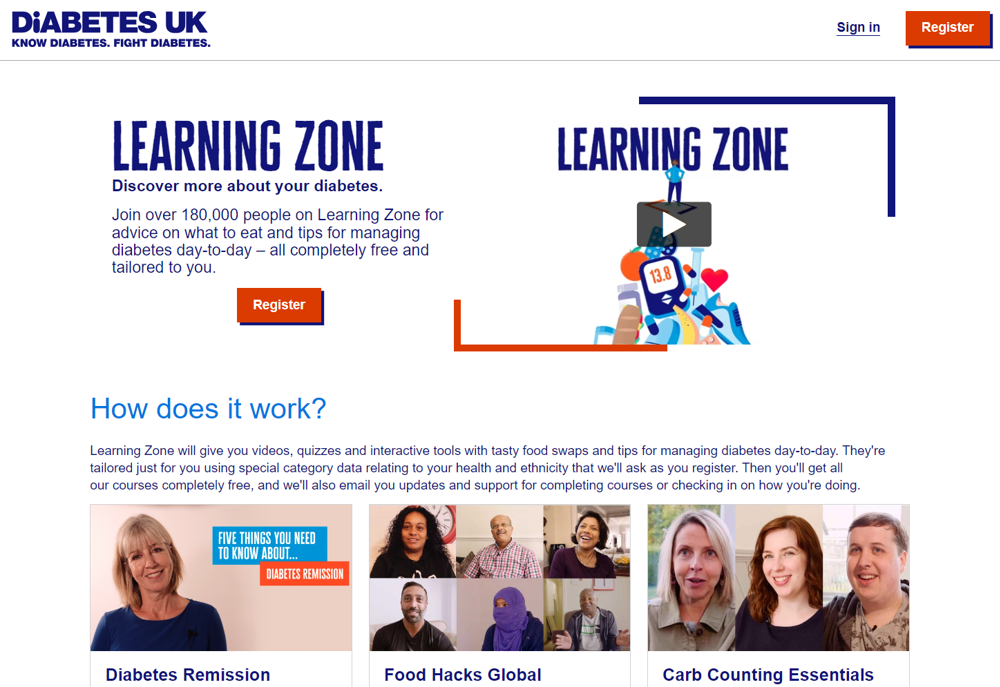 Learning Zone Graphic